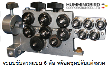 Push-Wire-Drive-System-Page-01