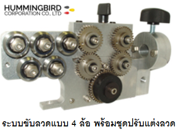 Push-Wire-Drive-System-Page-02